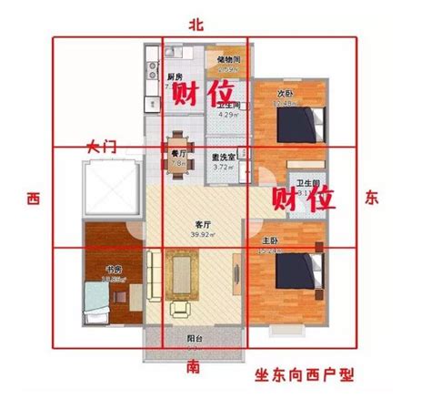 家裡大門更換 今日財位